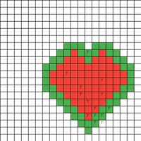 First chart