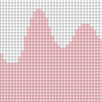 test3