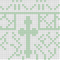 Testing