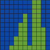 Grass