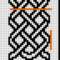 cables