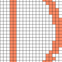 D