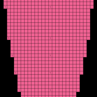 Grafico 1