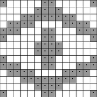 Eye Repeat trial