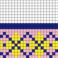 Therglo II