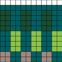 2x2 chart