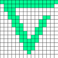 Axii
