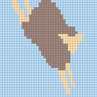 Chart 3 Sheep