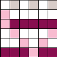 riko