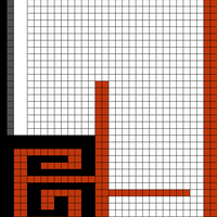 mutkikas