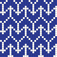 chevrons