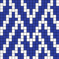 triangle scales