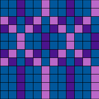 Gákti Gáisá diagram 2 