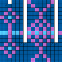 Gákti Gáisá diagram 3