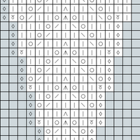 lace yoke 3
