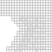 Lace border