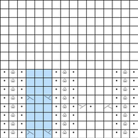 Front fill pattern