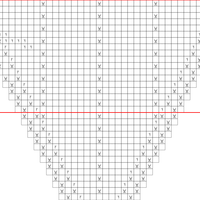 Slip 1 shawl