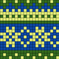 Pap- Diagram A