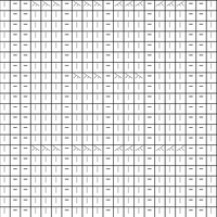 Graph A