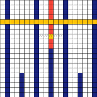 cable pattern/ experiment