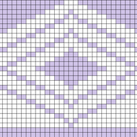 Iris 2