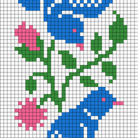 Birdies and flowers 