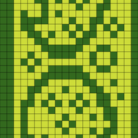 Chart 2
