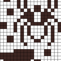 its a but