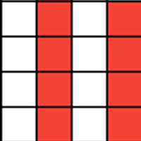 Chart 1