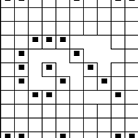 Sjarkfeskargenser