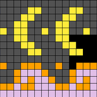 chart2 