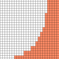 zimmerman tshirt neckline