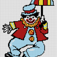 clown
