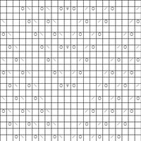 Chart B Reversed