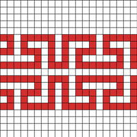 GANNI chart 2