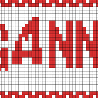 GANNI chart 3