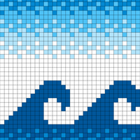 waves chart