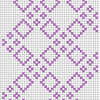 new Sentro lace