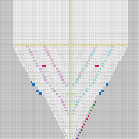 Bona XL chart Back pannel