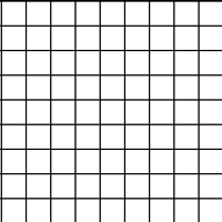 chart a
