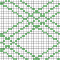 Pattern #1