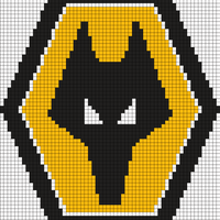 Wolves