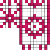 Copy of Fa tommel