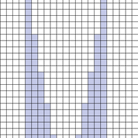 Dk sweater chart