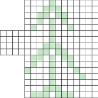 bigger chart