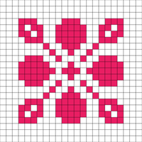 Chart 2