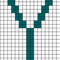 Y