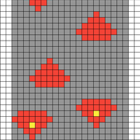 Shields