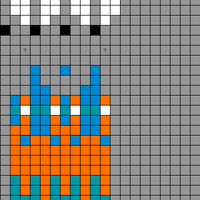 Iro